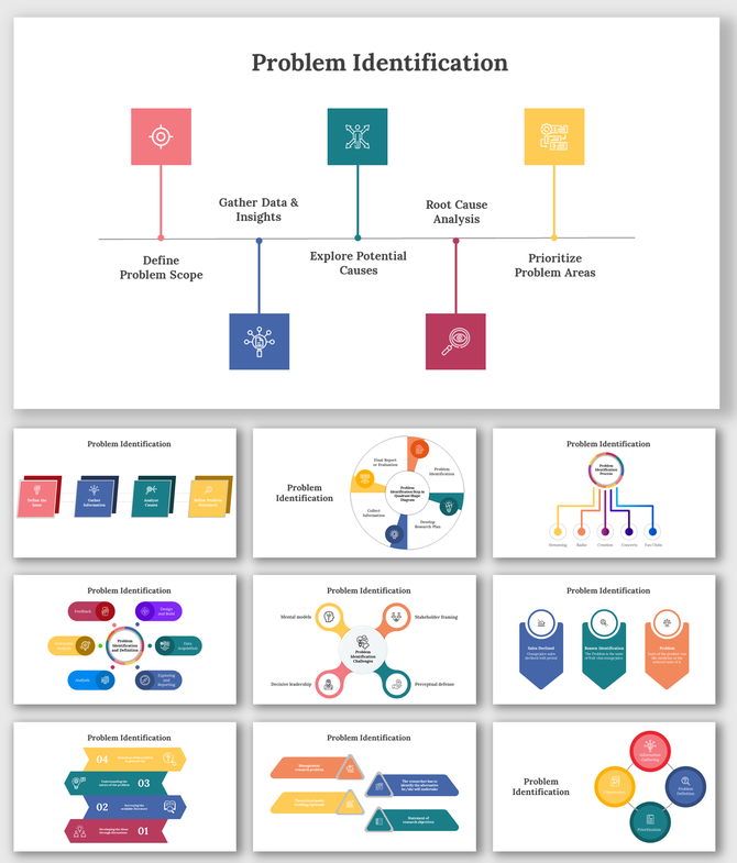 Assorted problem identification slide deck with structured layouts for exploring causes, root analysis, and prioritization.