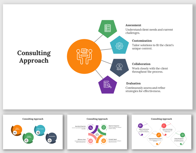 Visual slide deck illustrating consulting approaches with interlinked diagrams and text blocks in vibrant hues.