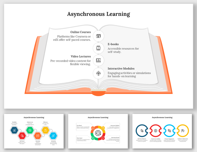 Asynchronous learning slides showcasing an open book with various learning options in different colorful layout designs.