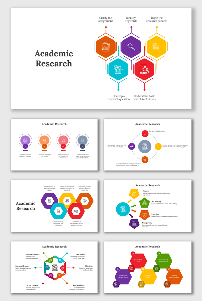 Slide deck on academic research with colorful hexagons representing steps and concepts in research methodology.