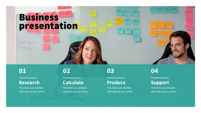Business slide with two professionals in front of a sticky note-covered board, overlaid with four numbered process steps.