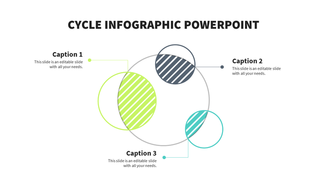 Cycle infographic with three labeled points, featuring transparent and striped circles in blue, green, and gray.