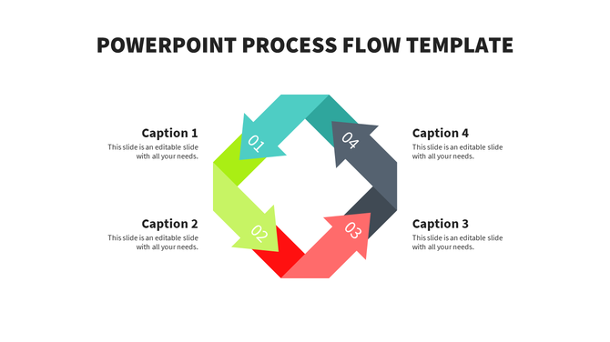 Process flow PPT template with four arrows forming a loop, each with captions and numbered steps on a white backdrop.