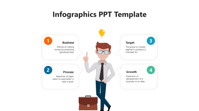 Character infographic with a suited man and four surrounding rounded boxes, each numbered and titled with business concepts. 