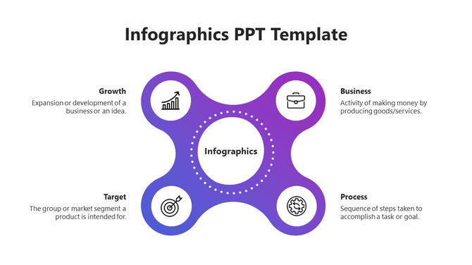 Modern infographic PowerPoint template with a purple abstract shape connecting four business related concepts.