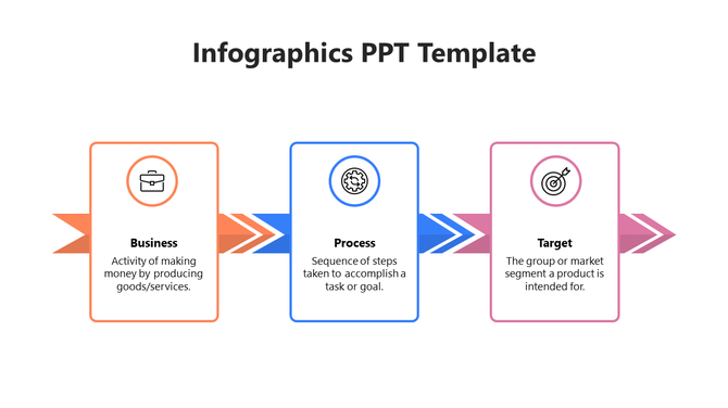 Linear infographic PowerPoint template with three color coded sections for business, process, and target with icons.