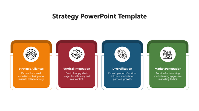 Strategic planning infographic featuring 4 rounded rectangles in orange, red, blue, and green with business concepts.
