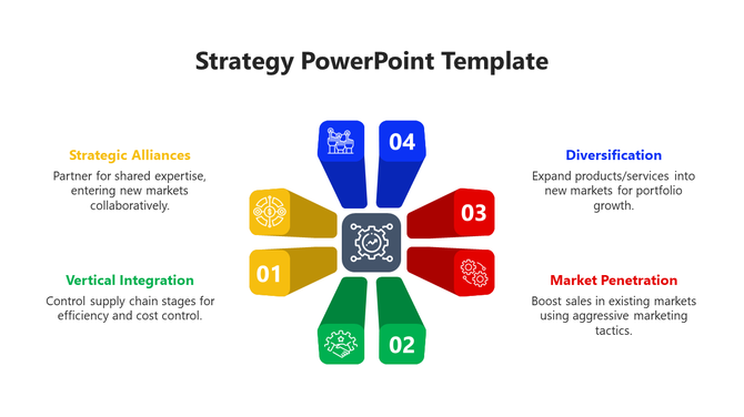 Colorful strategy PowerPoint template with four key business strategies surrounding a central icon with text descriptions.