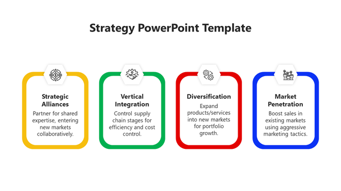 Business growth strategies diagram with rounded panels showcasing collaborative market development techniques.