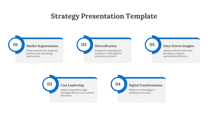 Business strategy PowerPoint slide with five key strategies in a structured layout and blue circular numbering design.