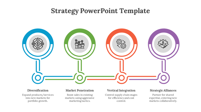 Strategic planning template with 4 color-coded circular sections linked by a continuous connecting pathway.