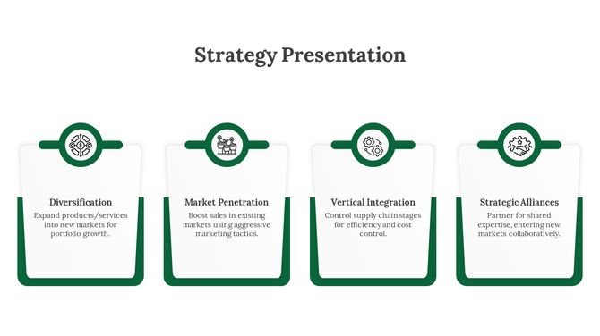 Business strategy PowerPoint template featuring structured blocks with green borders, icons, and key growth strategies.