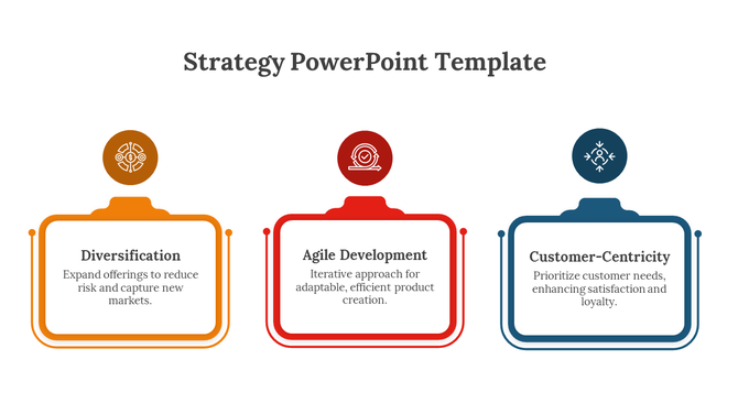 Business strategy slide featuring colorful icons and descriptions for diversification, agile development, and customer focus.