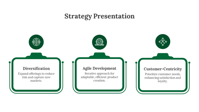 Business strategy PPT template featuring three key focus areas with icons and structured descriptions in a green theme.