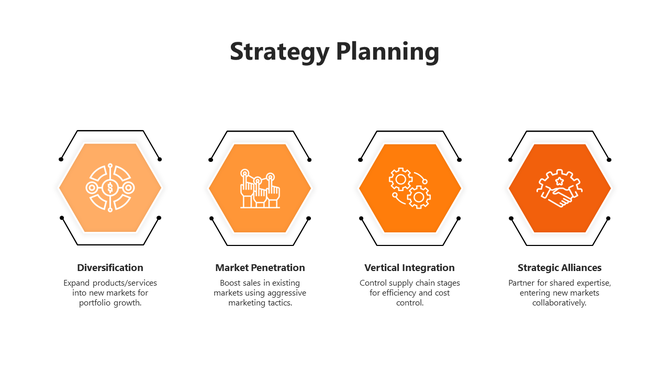 Strategy PPT slide with four orange hexagonal elements each featuring an icon and description on a white backdrop.