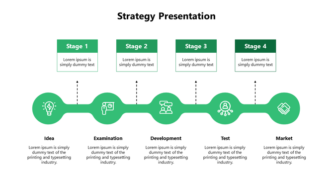 Strategy slide with five stages arranged, each with a green circle, icon, and description below, connected by lines.