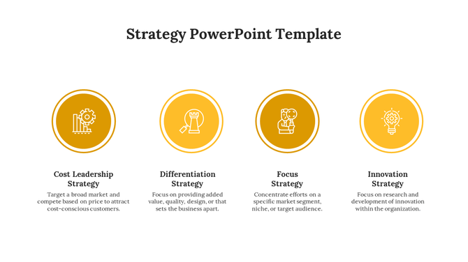 Strategy template with four yellow circles, each containing an icon and labeled with a strategy and description beneath.