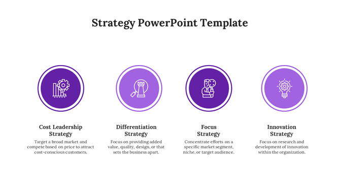 Purple themed strategy PowerPoint template showcasing four business strategies with circular icons and descriptions.