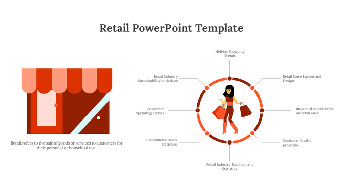 Retail slide featuring an illustration of a storefront and a shopper, highlighting key aspects.