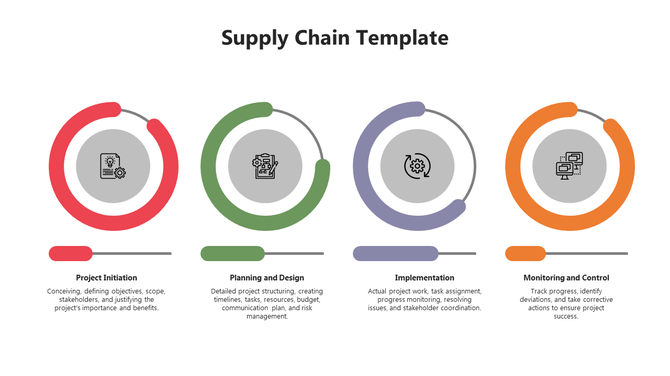 Slide showcasing a supply chain management template with four circular stages with icons and text description.