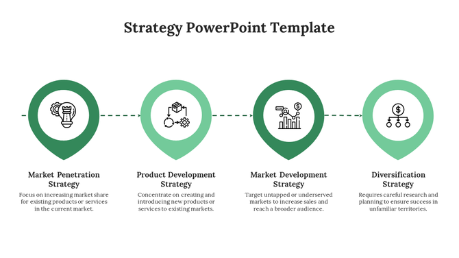 Green themed strategy PPT slide showcasing four business strategies from Market Penetration to Diversification with icons.