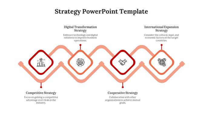 Minimalist strategy PPT slide featuring a red zigzag path with diamond shaped icons of different business strategies.