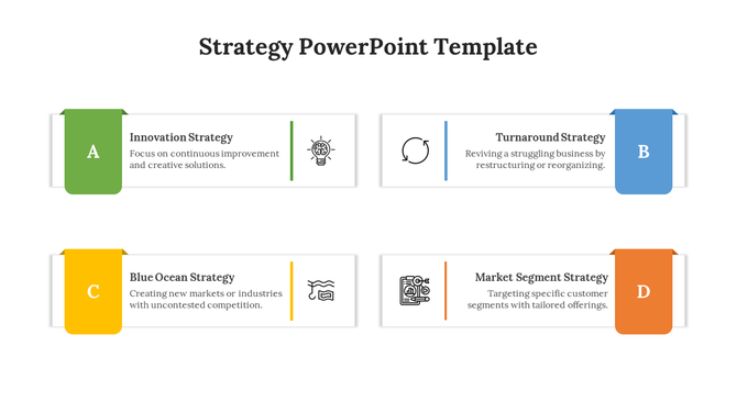 Strategy PPT template displaying four business strategies from Innovation to Market Segment with icons and descriptions.