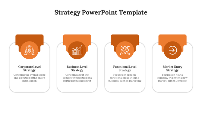 Strategy template with five orange accented cards, each showing a round icon, strategy name, and explanation beneath.
