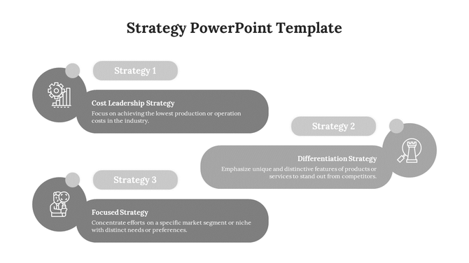 Circular icons linked to rounded rectangles labeled Strategy 1 to 3, each describing a distinct business strategy.