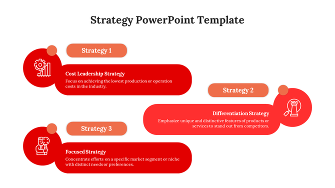Three horizontal red sections with icons and text, linked by rounded labels for strategy steps on a white background.