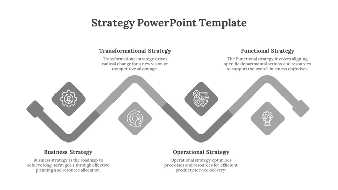 Strategy template with a curved zigzag path connecting five diamond icons representing different strategic approaches.