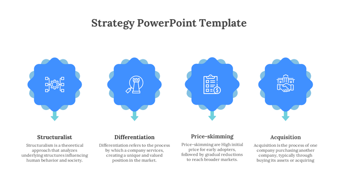 Slide with four blue cloud shaped icons connected by downward arrows, each symbolizing a different business strategy.