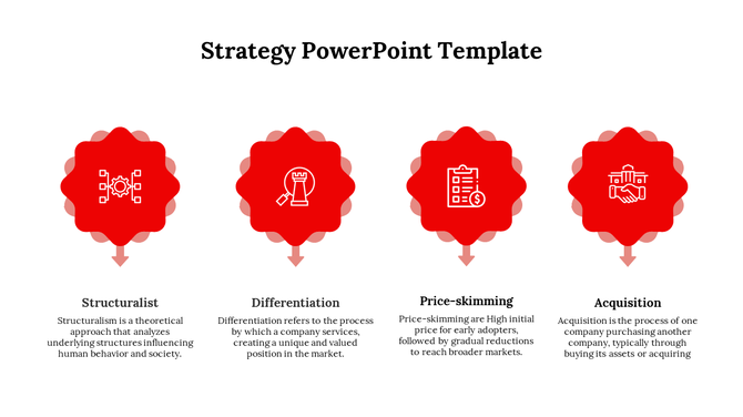 Strategy infographic with four red floral icons and white symbols arrow tips, each paired with a label and short paragraph.