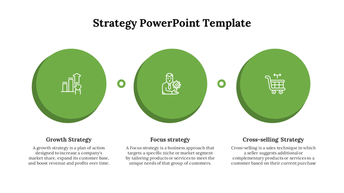 Strategy PPT template illustrating growth, focus, and cross selling strategies with green circular icons with descriptions.