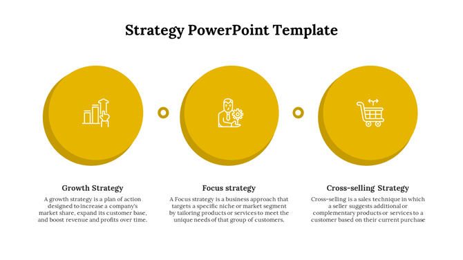 Strategy template with three 3D yellow circles showing icons of a bar chart, and cart, each paired with captions.
