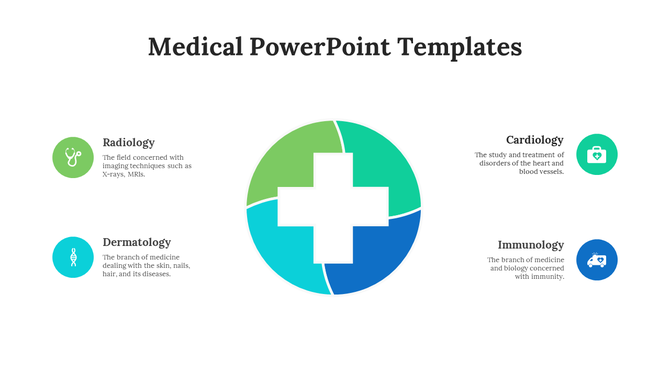 Medical diagram featuring a white cross at the center, segmented into four parts representing key disciplines.