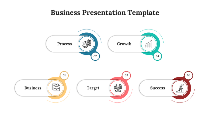 Business PPT presentation template with five steps business, process, target, growth, and success with colorful icons.
