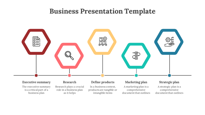 Business slide featuring a colored hexagonal layout with five key elements with icons and text description.