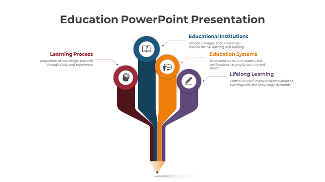 Education slide with a central pencil design branching into colorful sections in red, blue, orange, and purple.