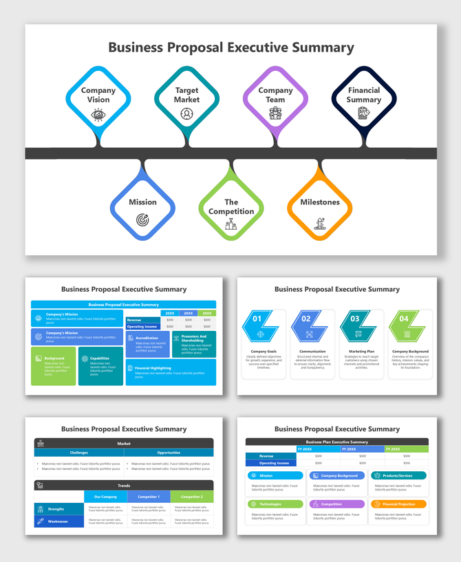 Slides showing business proposal executive summary with icons for key sections and placeholder financial and market data.