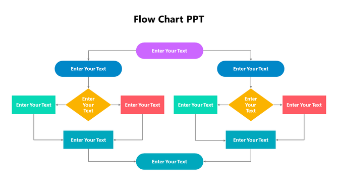 Flowchart template with multiple interconnected shapes in various colours each holding a placeholder text areas.