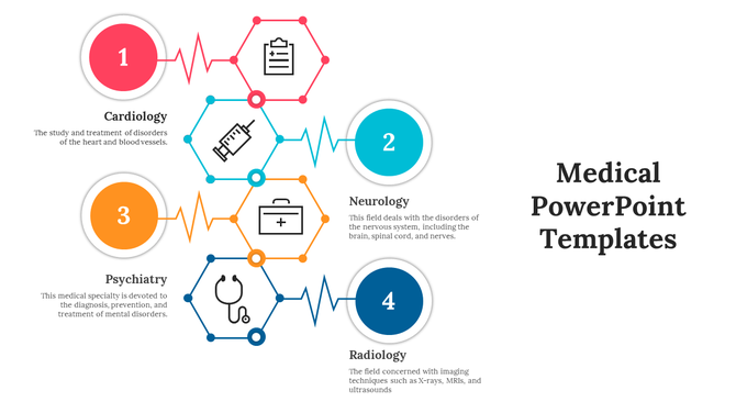 A PowerPoint slide with medical icons and text for cardiology, neurology, psychiatry, and radiology.
