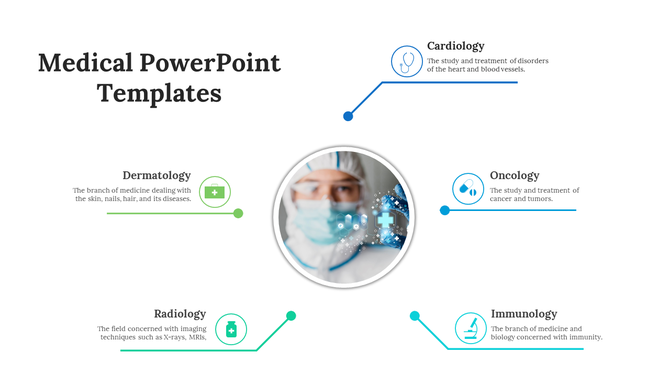 Medical PPT slide displaying various specialties dermatology, radiology, cardiology, oncology, and immunology with icons.