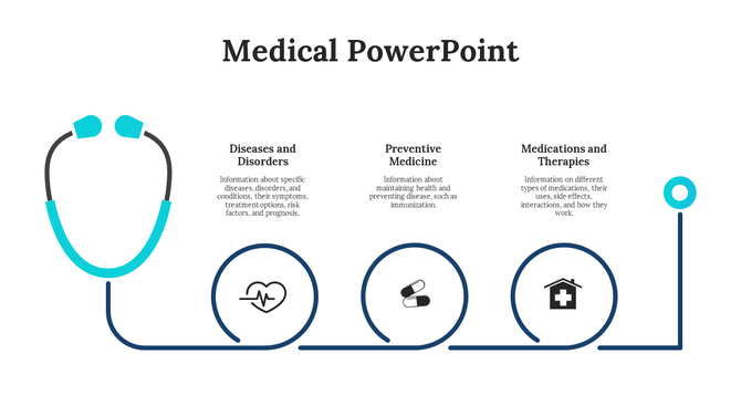 A structured medical slide showcasing three key topics with icons and text descriptions.
