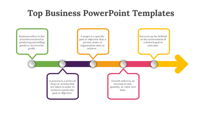 Four-step business template with circular icons for business, process, target, and growth, linked to descriptive text.