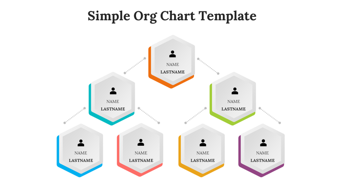 Simple org chart design in a triangle featuring person icons within multi colour hexagonal shapes.