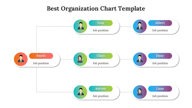 Best organization chart slide showing a hierarchical layout with colorful icons representing team members.