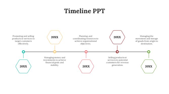 A horizontal timeline featuring five steps, each labeled with a task in teal, orange, red, and green, with placeholders.