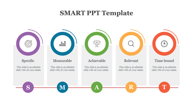 SMART goals slide featuring five steps each with individual color coded icons and descriptions.