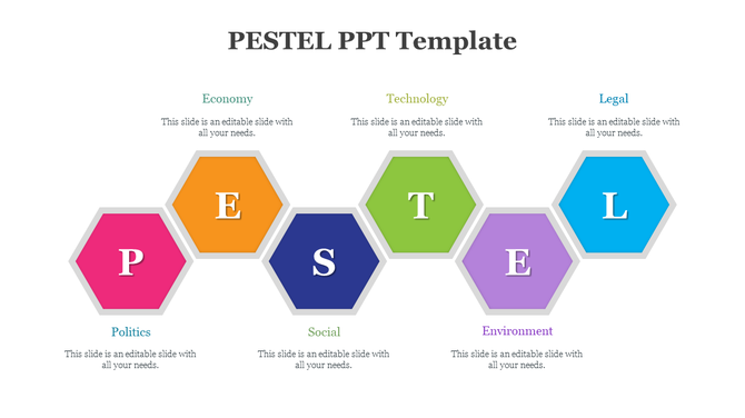 Hexagonal layout with vibrant colors in pink, orange, blue, green, purple, and teal, forming the PESTEL acronym.